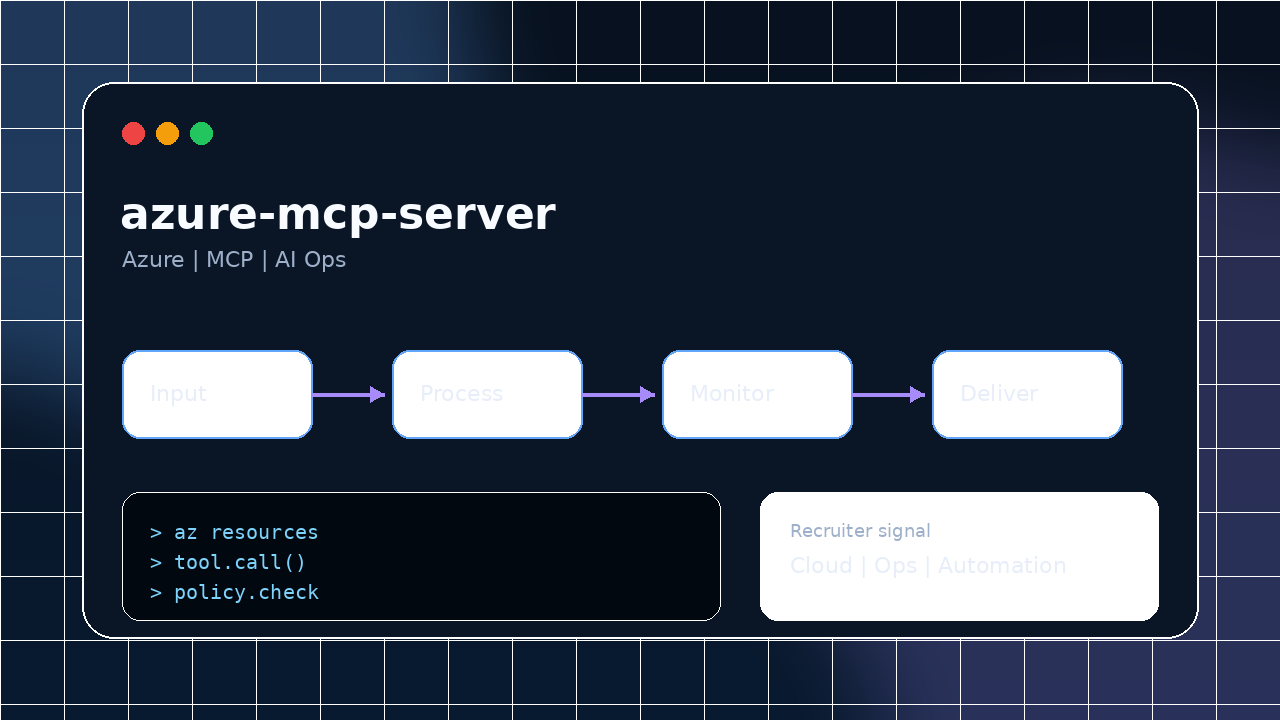 Preview visual do projeto azure-mcp-server